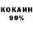 Дистиллят ТГК концентрат Kathryn Borca